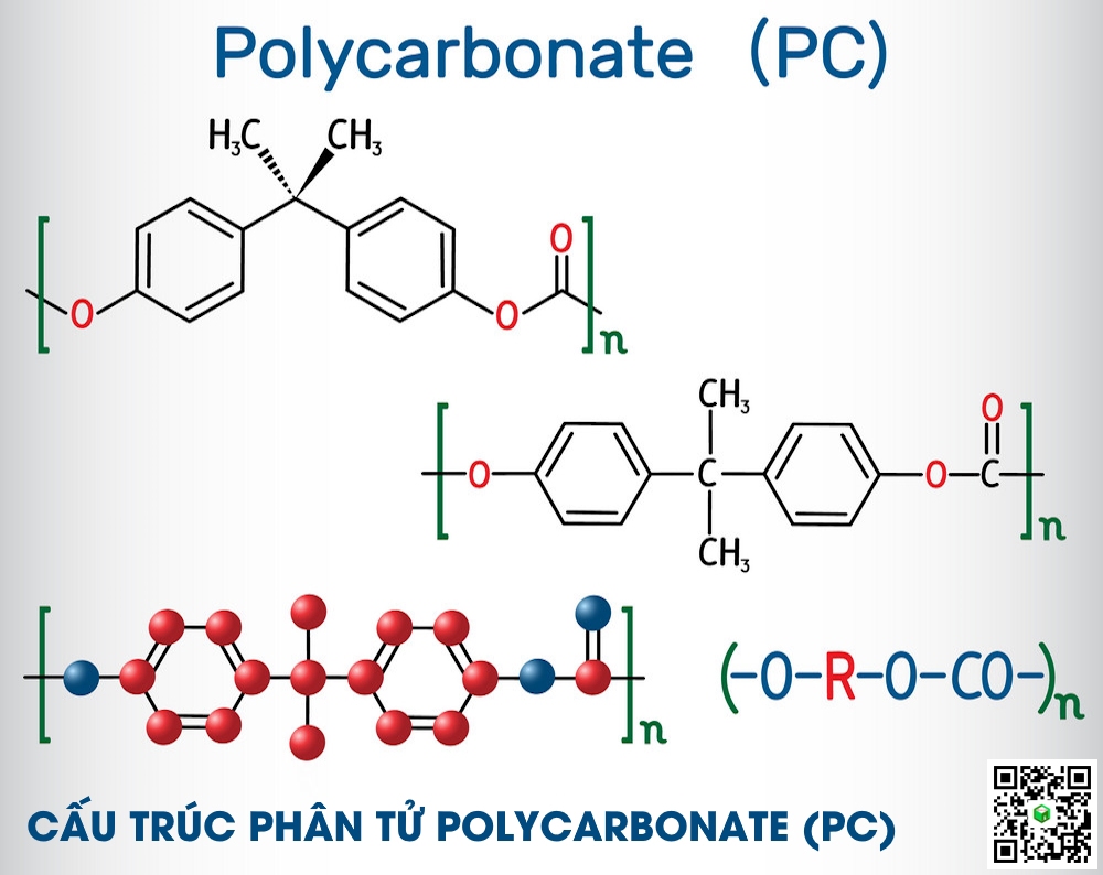 Cấu trúc phân tử của Polycarbonate